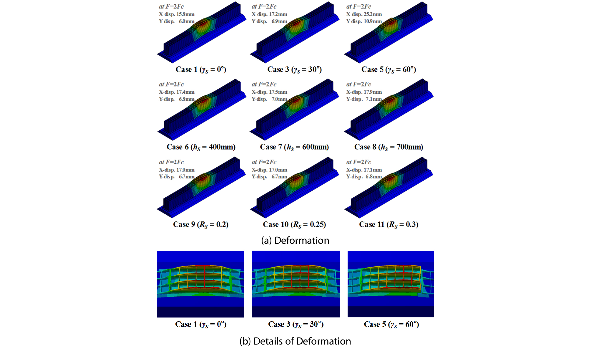 http://static.apub.kr/journalsite/sites/ksce/2019-039-01/N0110390120/images/Figure_KSCE_39_1_20_F5.jpg