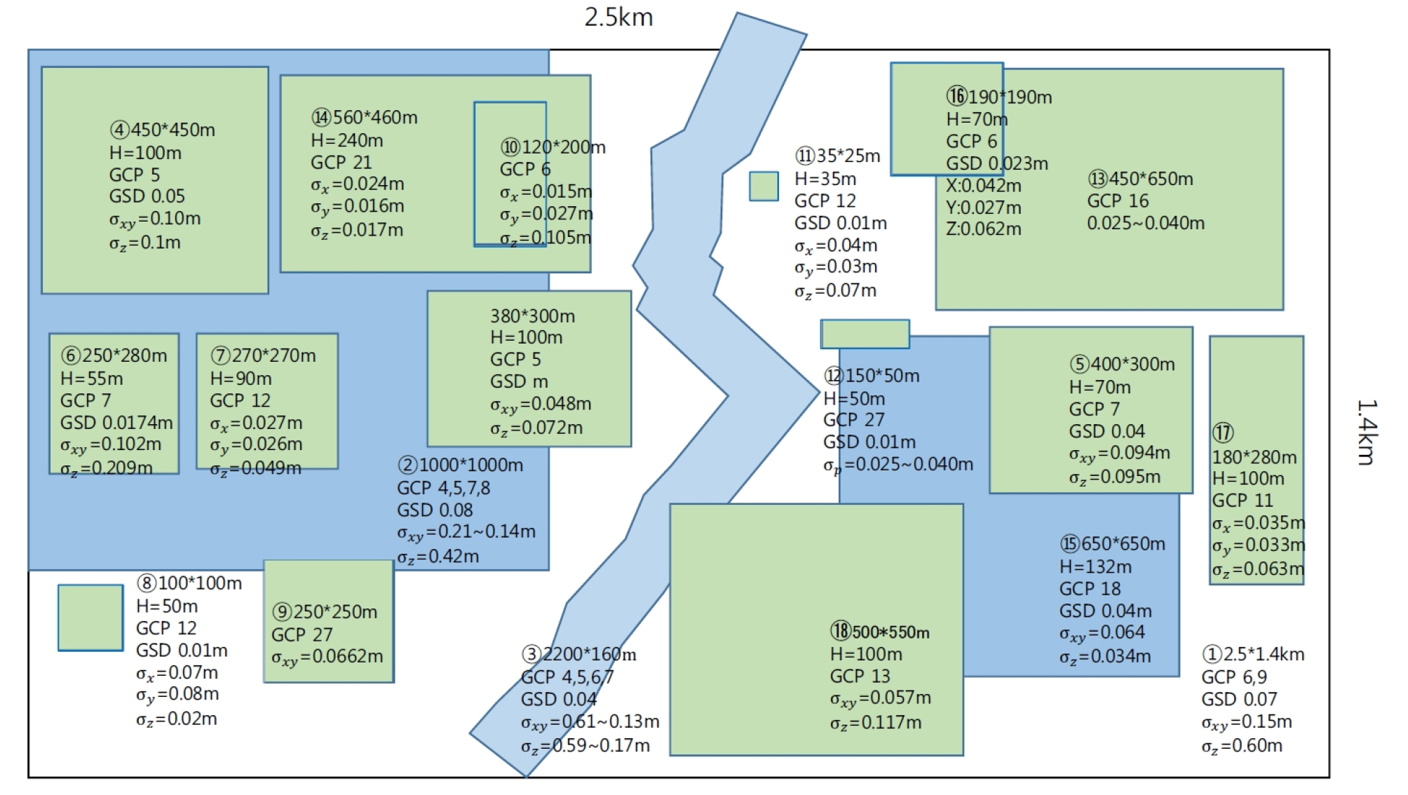 http://static.apub.kr/journalsite/sites/ksce/2019-039-01/N0110390125/images/Figure_KSCE_39_1_25_F1.jpg