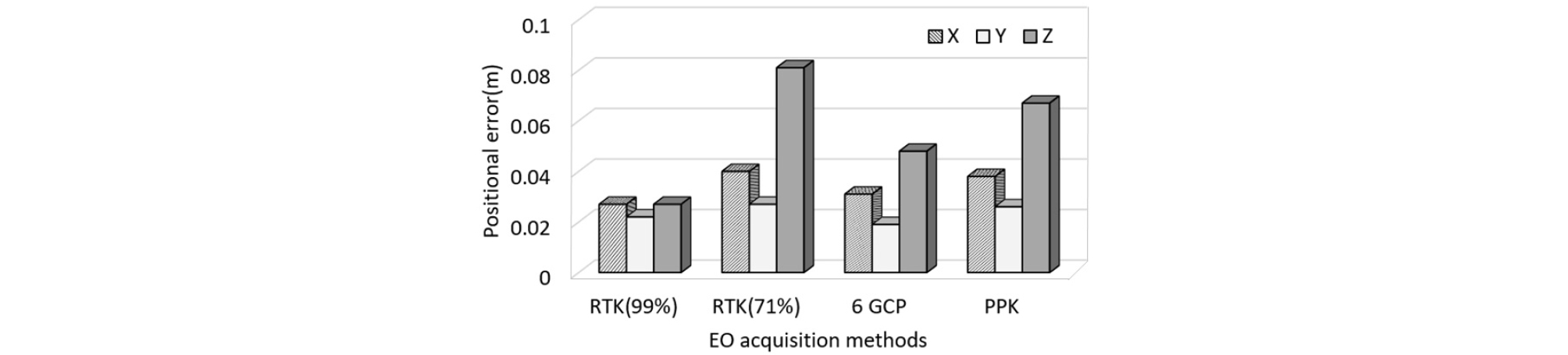 http://static.apub.kr/journalsite/sites/ksce/2019-039-01/N0110390125/images/Figure_KSCE_39_1_25_F10.jpg