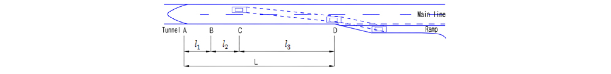 http://static.apub.kr/journalsite/sites/ksce/2019-039-02/N0110390204/images/Figure_KSCE_39_02_04_F2.jpg