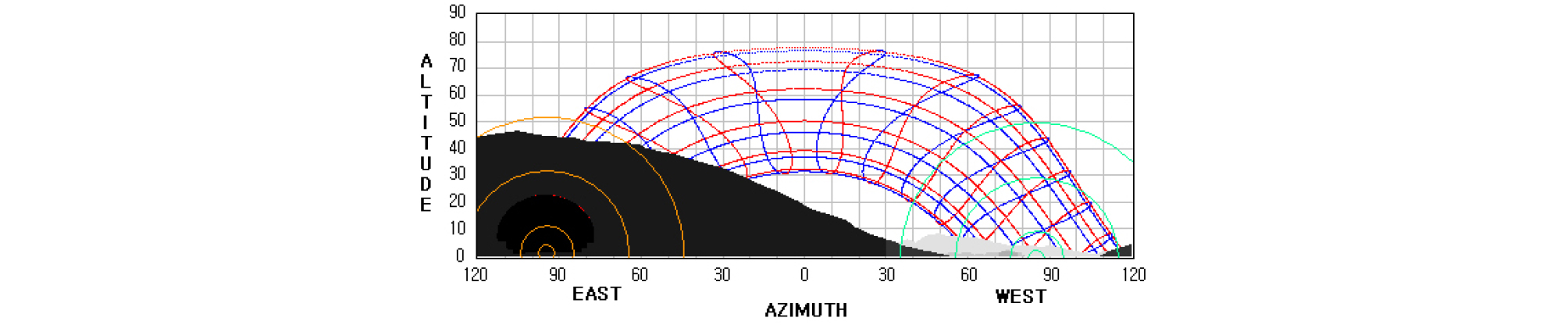 http://static.apub.kr/journalsite/sites/ksce/2019-039-02/N0110390204/images/Figure_KSCE_39_02_04_F9.jpg