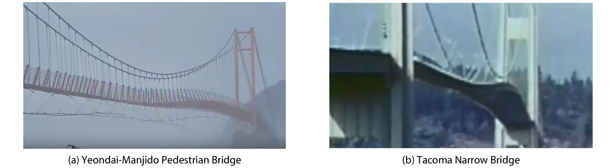 http://static.apub.kr/journalsite/sites/ksce/2019-039-02/N0110390206/images/Figure_KSCE_39_02_06_F1.jpg