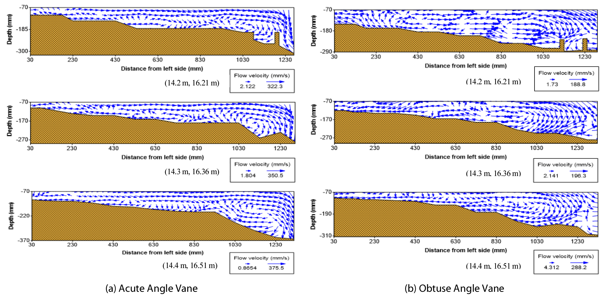 http://static.apub.kr/journalsite/sites/ksce/2019-039-02/N0110390207/images/Figure_KSCE_39_02_07_F9.jpg
