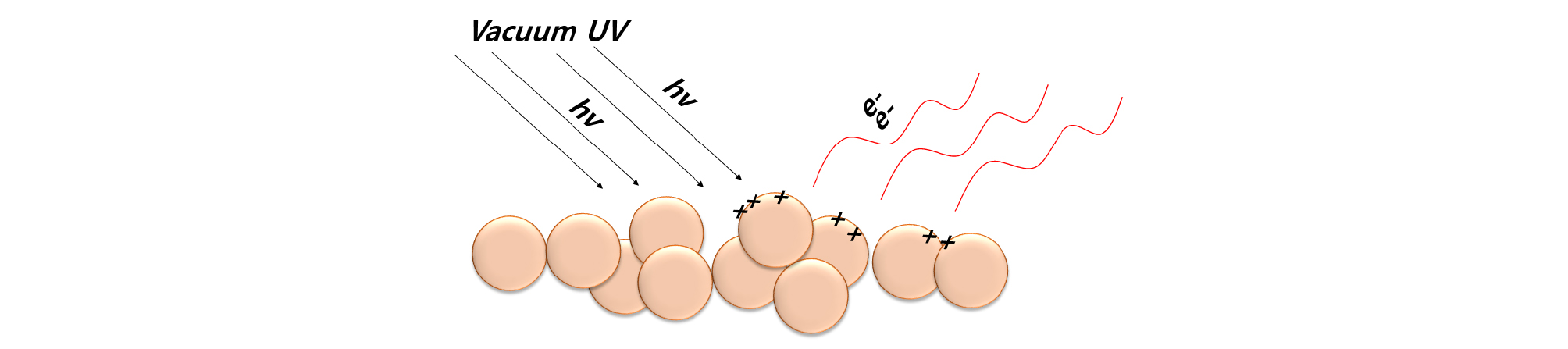 http://static.apub.kr/journalsite/sites/ksce/2019-039-02/N0110390210/images/Figure_KSCE_39_02_10_F8.jpg