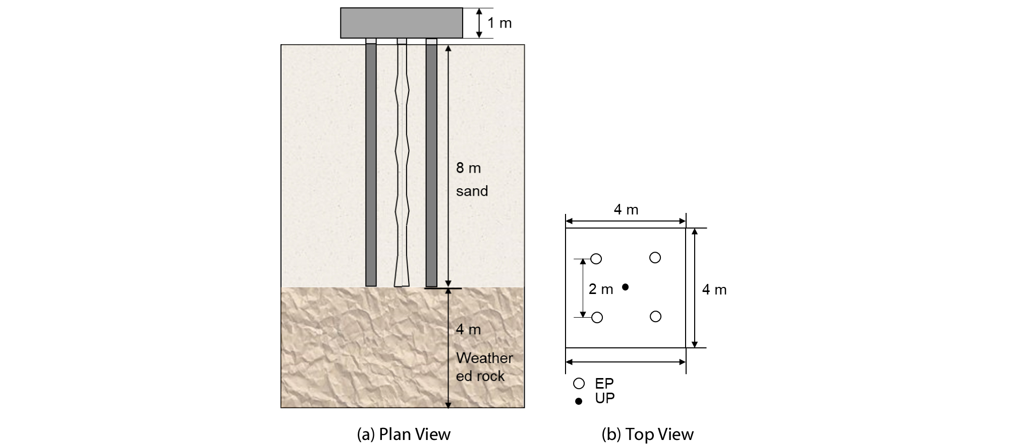 http://static.apub.kr/journalsite/sites/ksce/2019-039-02/N0110390211/images/Figure_KSCE_39_02_11_F3.jpg