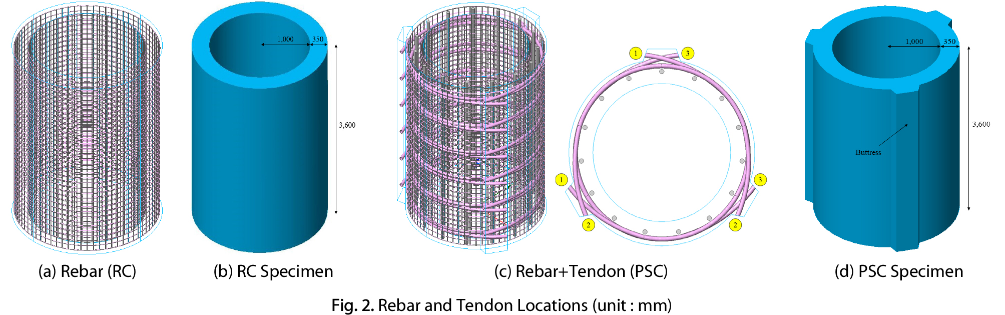 http://static.apub.kr/journalsite/sites/ksce/2019-039-03/N0110390301/images/Figure_KSCE_39_3_01_F2.jpg