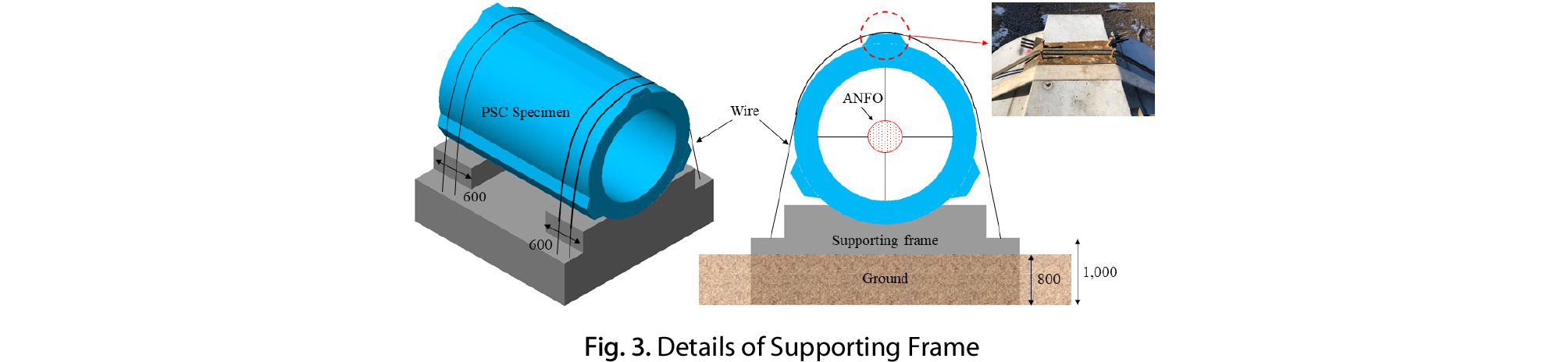 http://static.apub.kr/journalsite/sites/ksce/2019-039-03/N0110390301/images/Figure_KSCE_39_3_01_F3.jpg