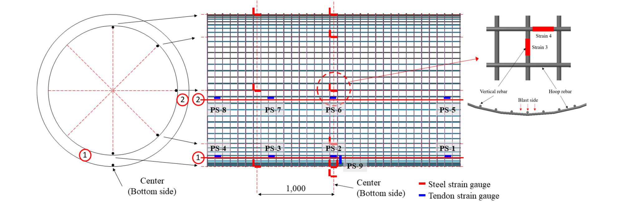 http://static.apub.kr/journalsite/sites/ksce/2019-039-03/N0110390301/images/Figure_KSCE_39_3_01_F5.jpg