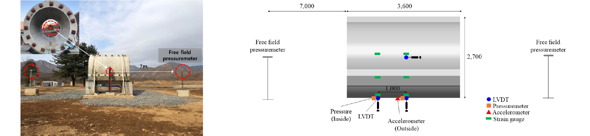 http://static.apub.kr/journalsite/sites/ksce/2019-039-03/N0110390301/images/Figure_KSCE_39_3_01_F6.jpg