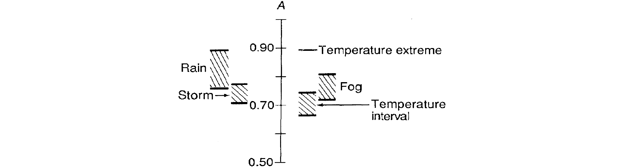 http://static.apub.kr/journalsite/sites/ksce/2019-039-03/N0110390302/images/Figure_KSCE_39_3_02_F1.jpg