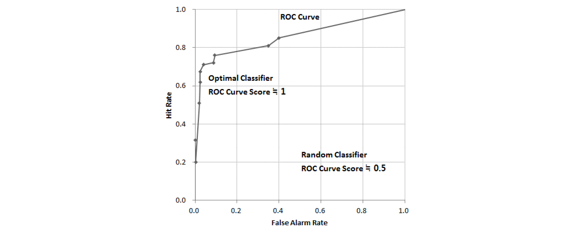 http://static.apub.kr/journalsite/sites/ksce/2019-039-03/N0110390302/images/Figure_KSCE_39_3_02_F2.jpg