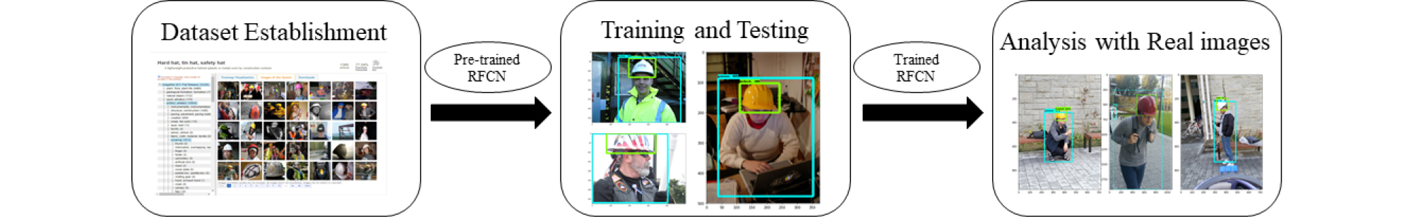 http://static.apub.kr/journalsite/sites/ksce/2019-039-03/N0110390304/images/Figure_KSCE_39_3_04_F3.jpg
