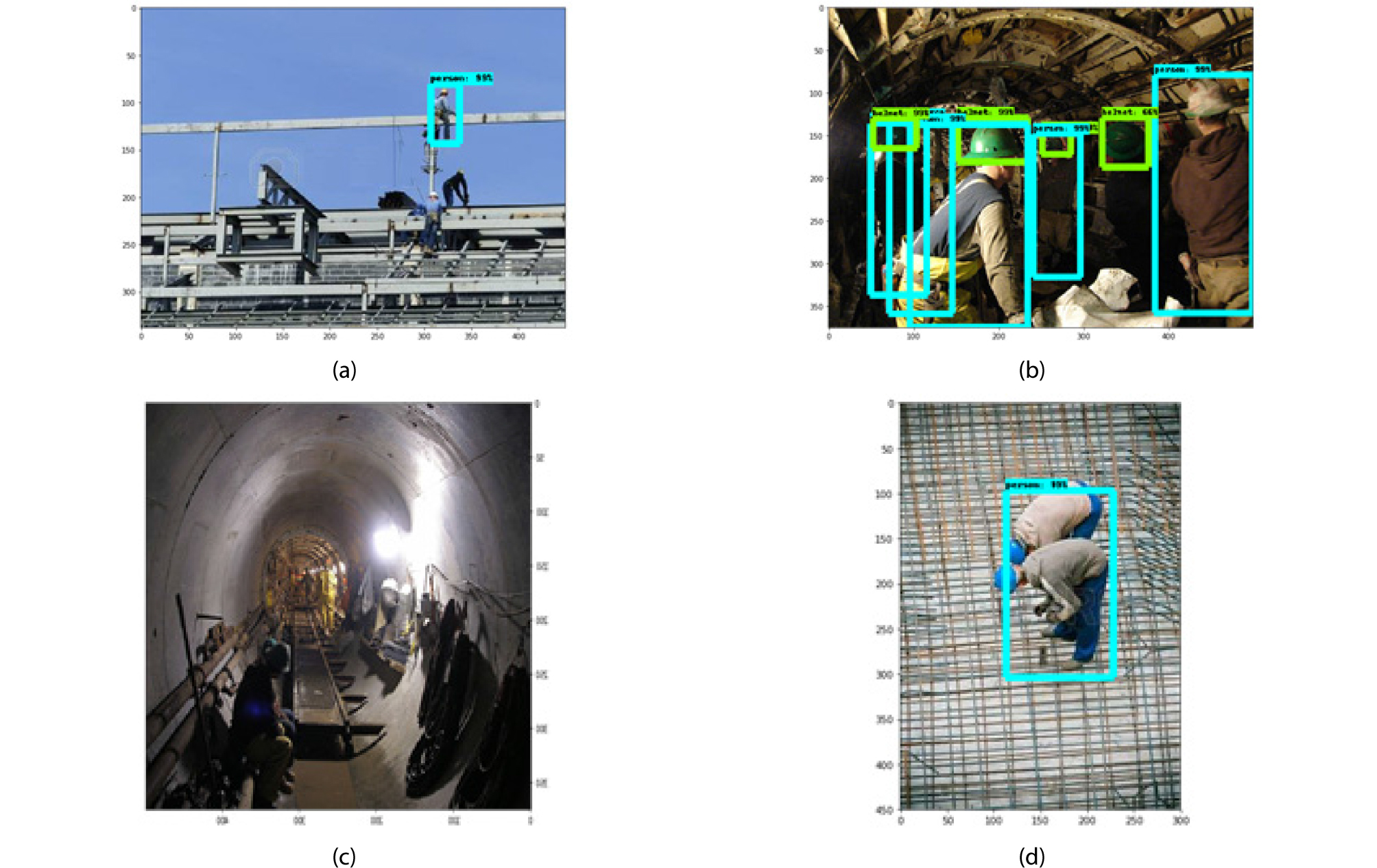 http://static.apub.kr/journalsite/sites/ksce/2019-039-03/N0110390304/images/Figure_KSCE_39_3_04_F5.jpg