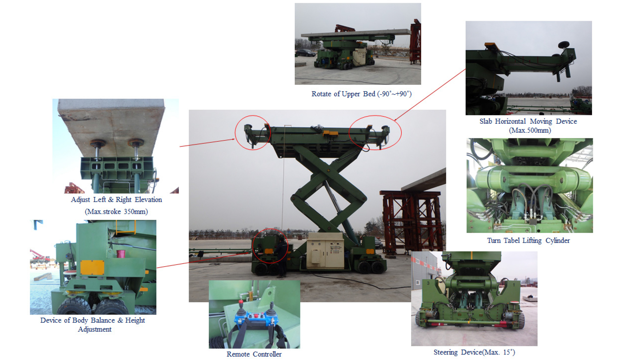 http://static.apub.kr/journalsite/sites/ksce/2019-039-03/N0110390309/images/Figure_KSCE_39_3_09_F11.jpg