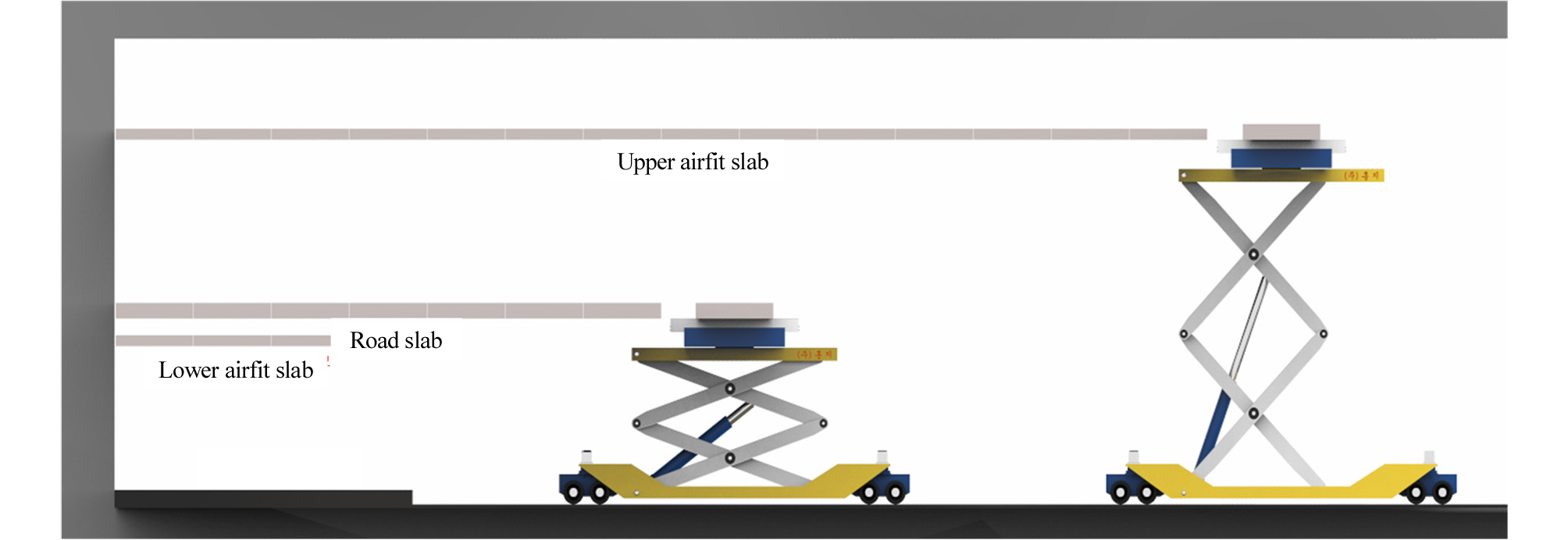 http://static.apub.kr/journalsite/sites/ksce/2019-039-03/N0110390309/images/Figure_KSCE_39_3_09_F14.jpg