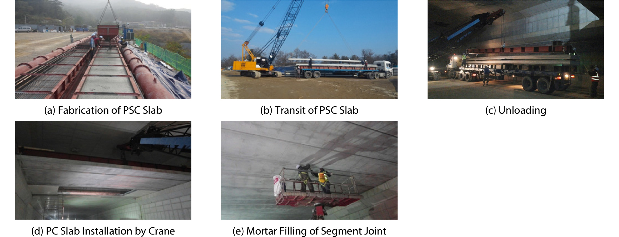 http://static.apub.kr/journalsite/sites/ksce/2019-039-03/N0110390309/images/Figure_KSCE_39_3_09_F7.jpg
