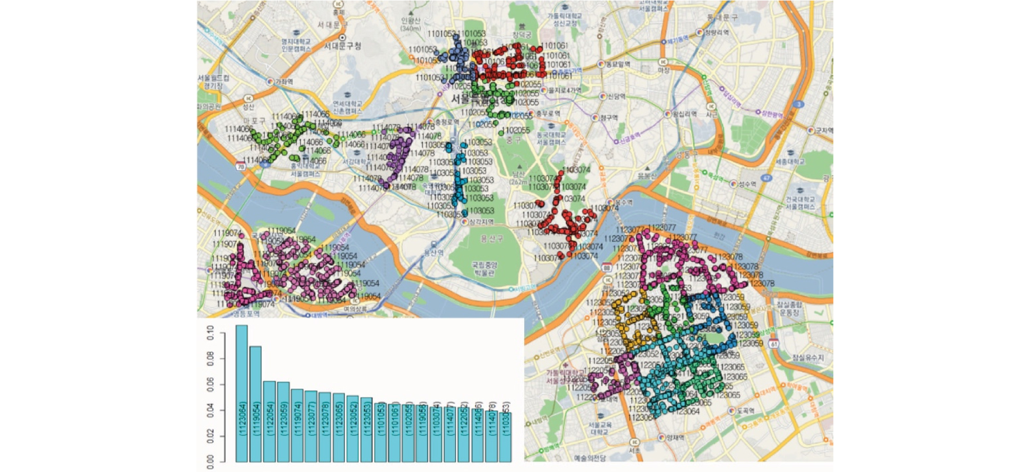 http://static.apub.kr/journalsite/sites/ksce/2019-039-03/N0110390310/images/Figure_KSCE_39_3_10_F7.jpg