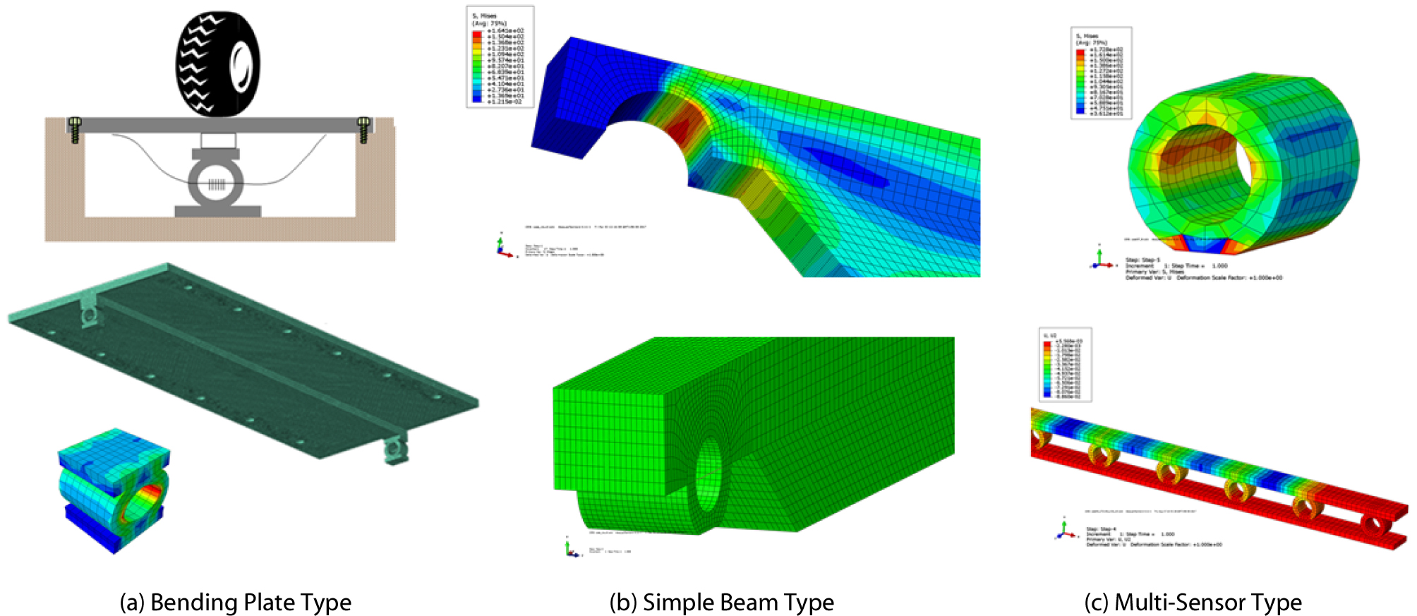 http://static.apub.kr/journalsite/sites/ksce/2019-039-04/N0110390401/images/Figure_KSCE_39_04_01_F1.jpg