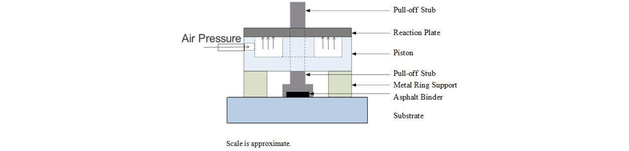 http://static.apub.kr/journalsite/sites/ksce/2019-039-04/N0110390407/images/Figure_KSCE_39_04_07_F7.jpg