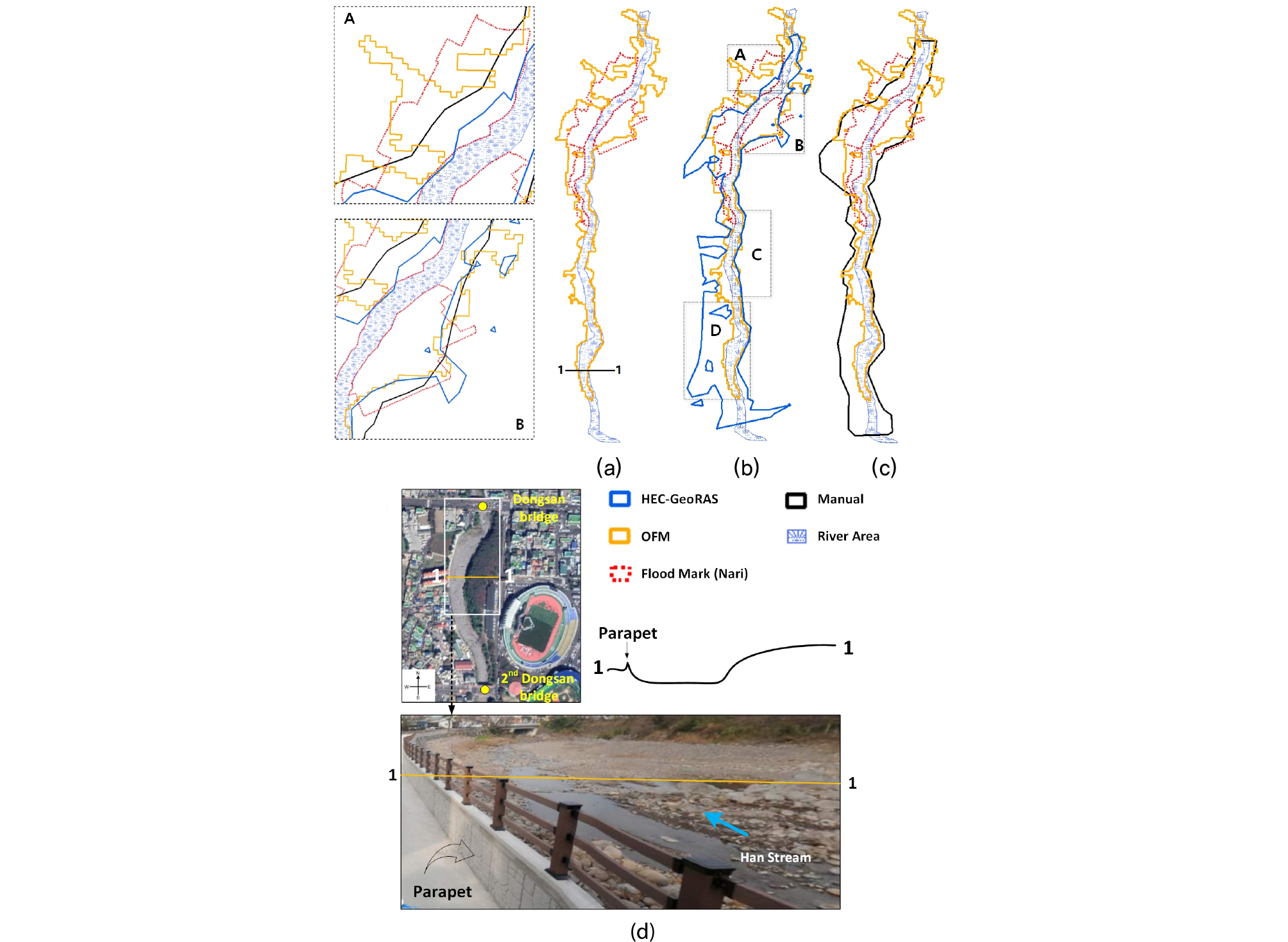 http://static.apub.kr/journalsite/sites/ksce/2019-039-06/N0110390603/images/Figure_KSCE_39_06_03_F12.jpg