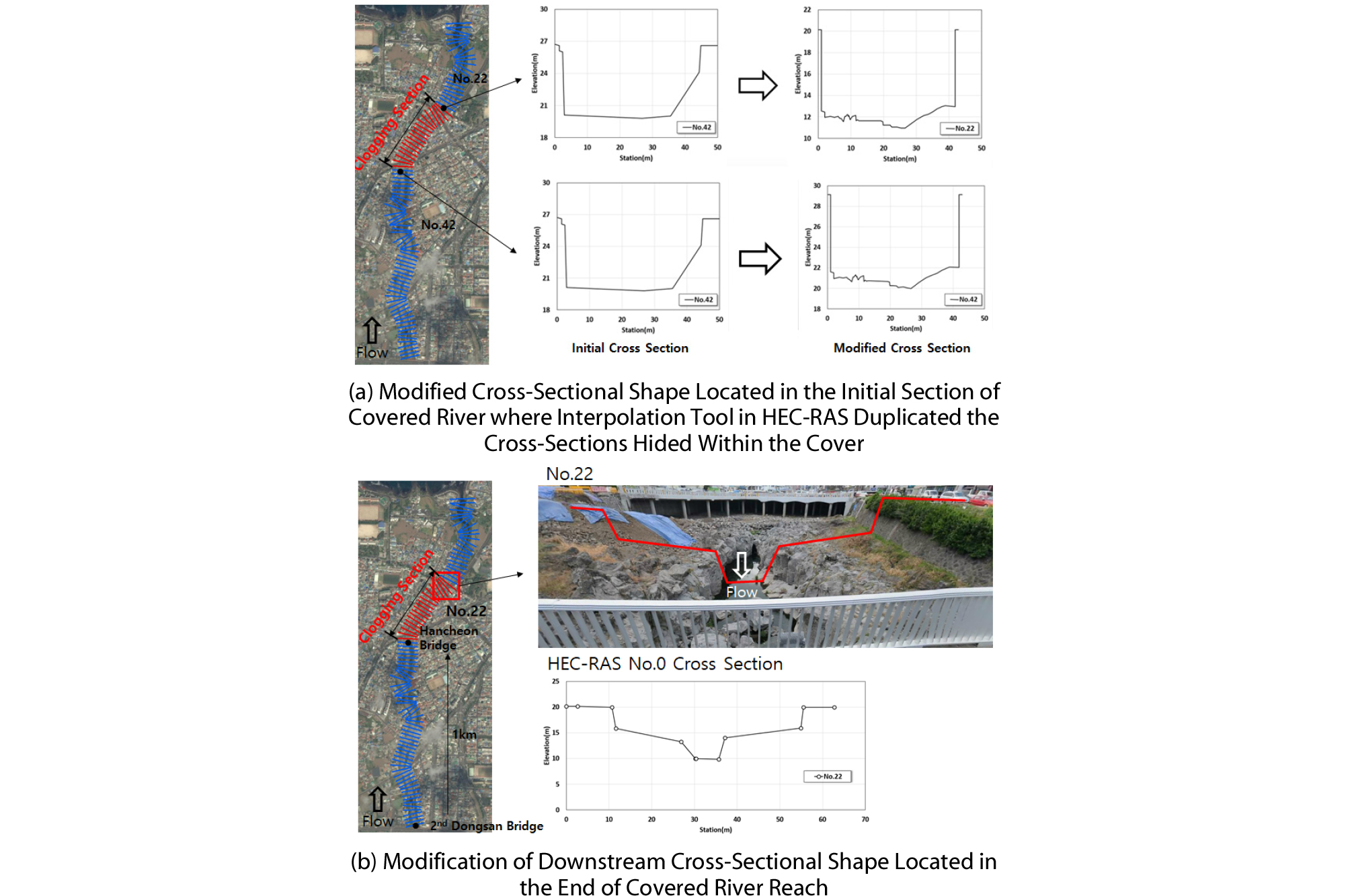http://static.apub.kr/journalsite/sites/ksce/2019-039-06/N0110390603/images/Figure_KSCE_39_06_03_F5.jpg