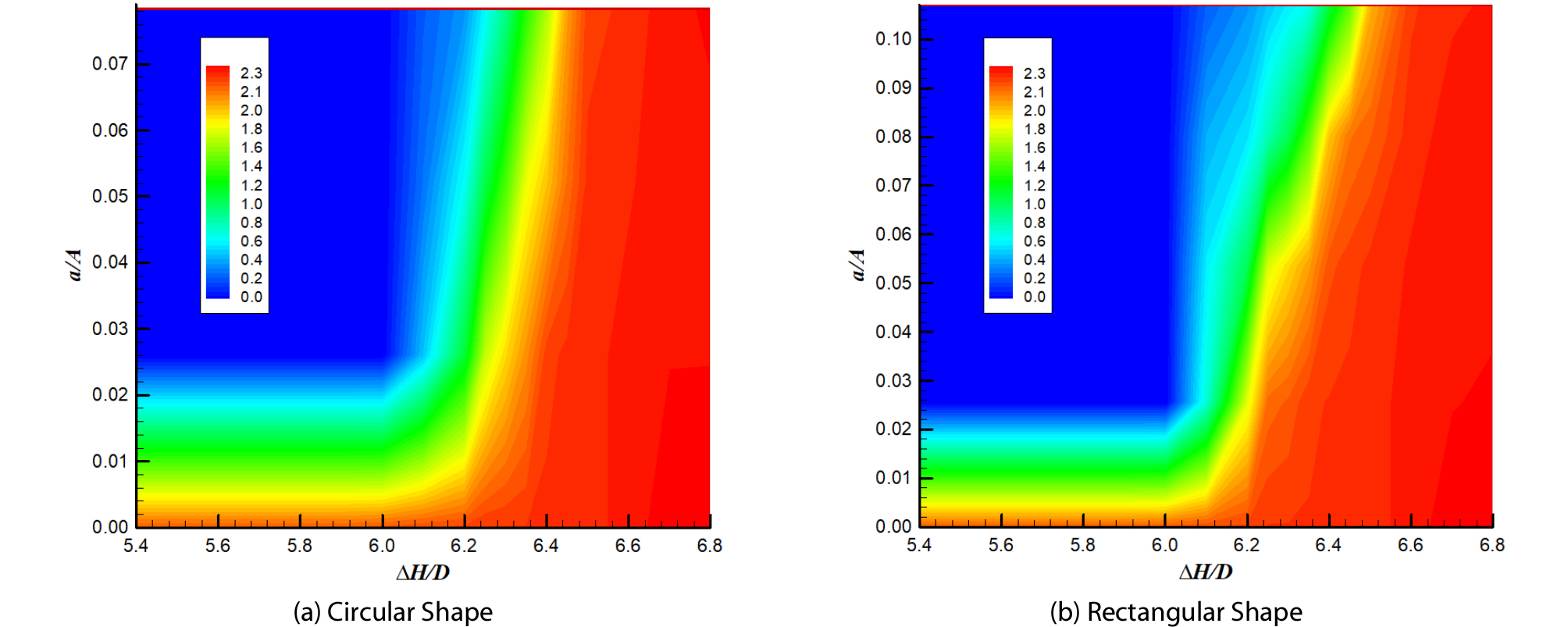 http://static.apub.kr/journalsite/sites/ksce/2019-039-06/N0110390604/images/Figure_KSCE_39_06_04_F10.jpg