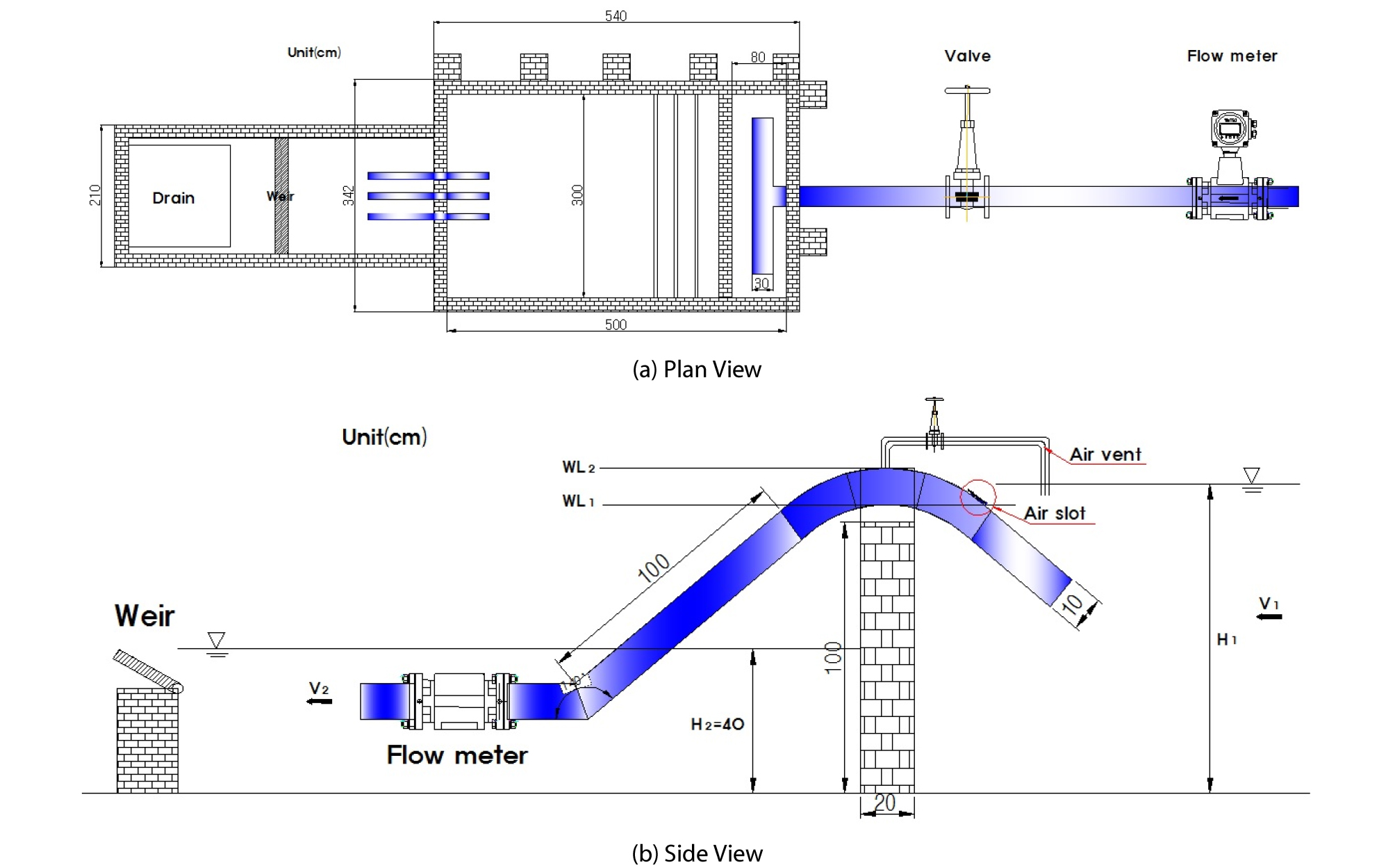 http://static.apub.kr/journalsite/sites/ksce/2019-039-06/N0110390604/images/Figure_KSCE_39_06_04_F2.jpg