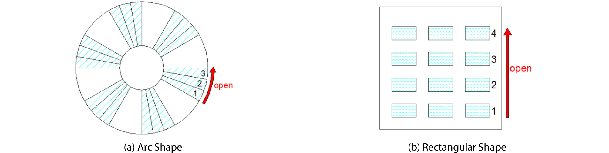 http://static.apub.kr/journalsite/sites/ksce/2019-039-06/N0110390604/images/Figure_KSCE_39_06_04_F4.jpg