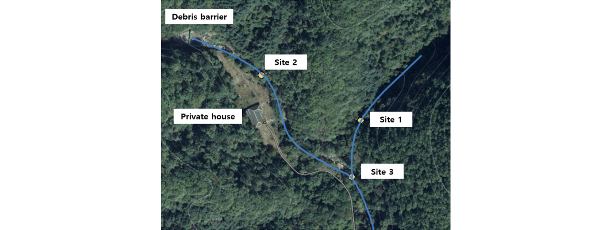 http://static.apub.kr/journalsite/sites/ksce/2019-039-06/N0110390606/images/Figure_KSCE_39_06_06_F1.jpg