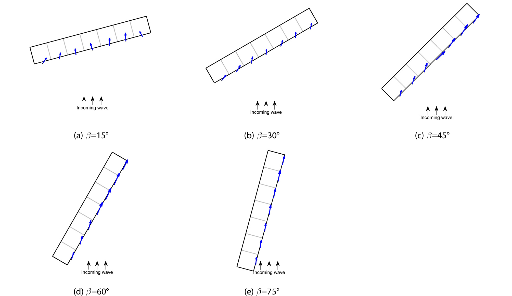 http://static.apub.kr/journalsite/sites/ksce/2019-039-06/N0110390610/images/Figure_KSCE_39_06_10_F12.jpg