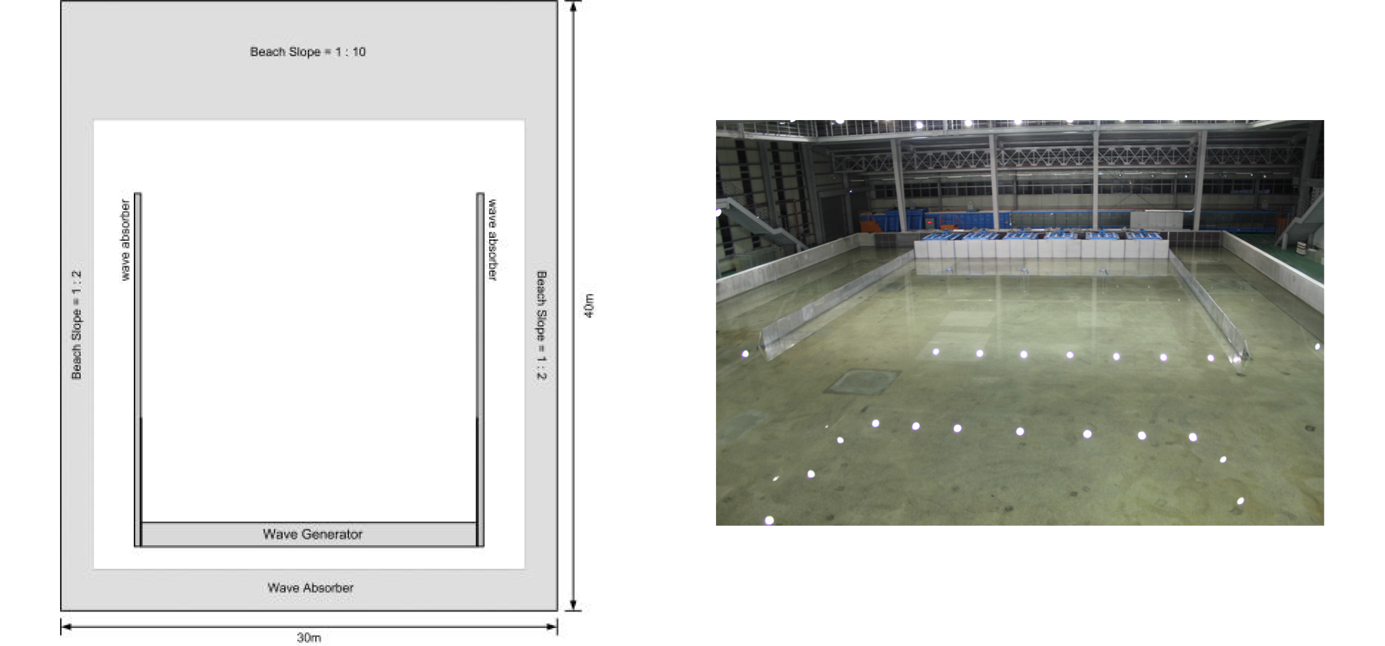 http://static.apub.kr/journalsite/sites/ksce/2019-039-06/N0110390610/images/Figure_KSCE_39_06_10_F2.jpg