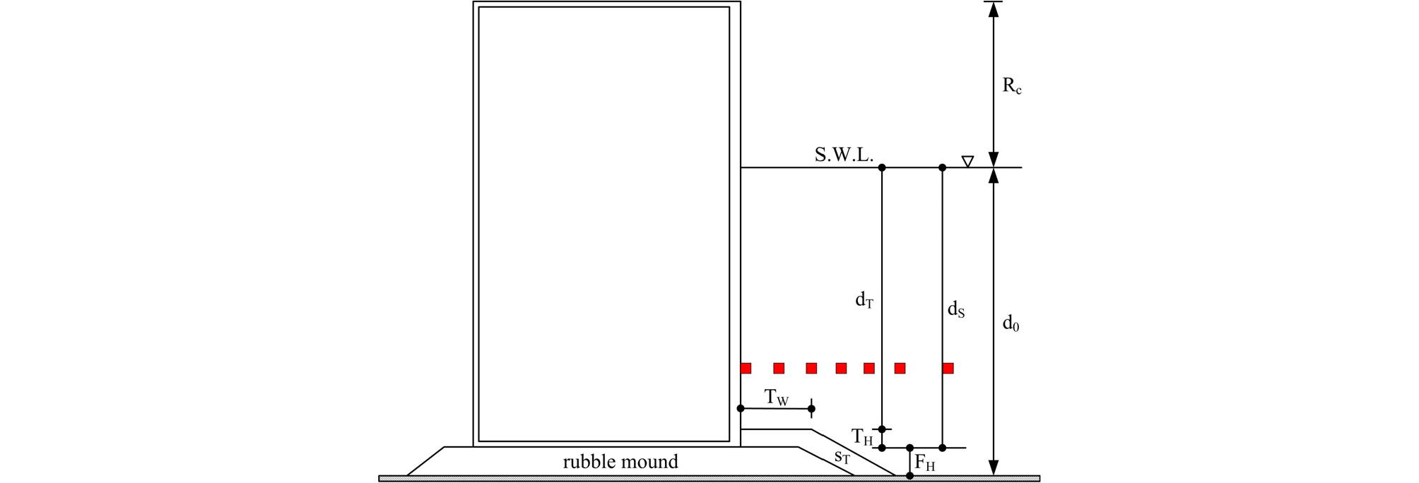 http://static.apub.kr/journalsite/sites/ksce/2019-039-06/N0110390610/images/Figure_KSCE_39_06_10_F3.jpg