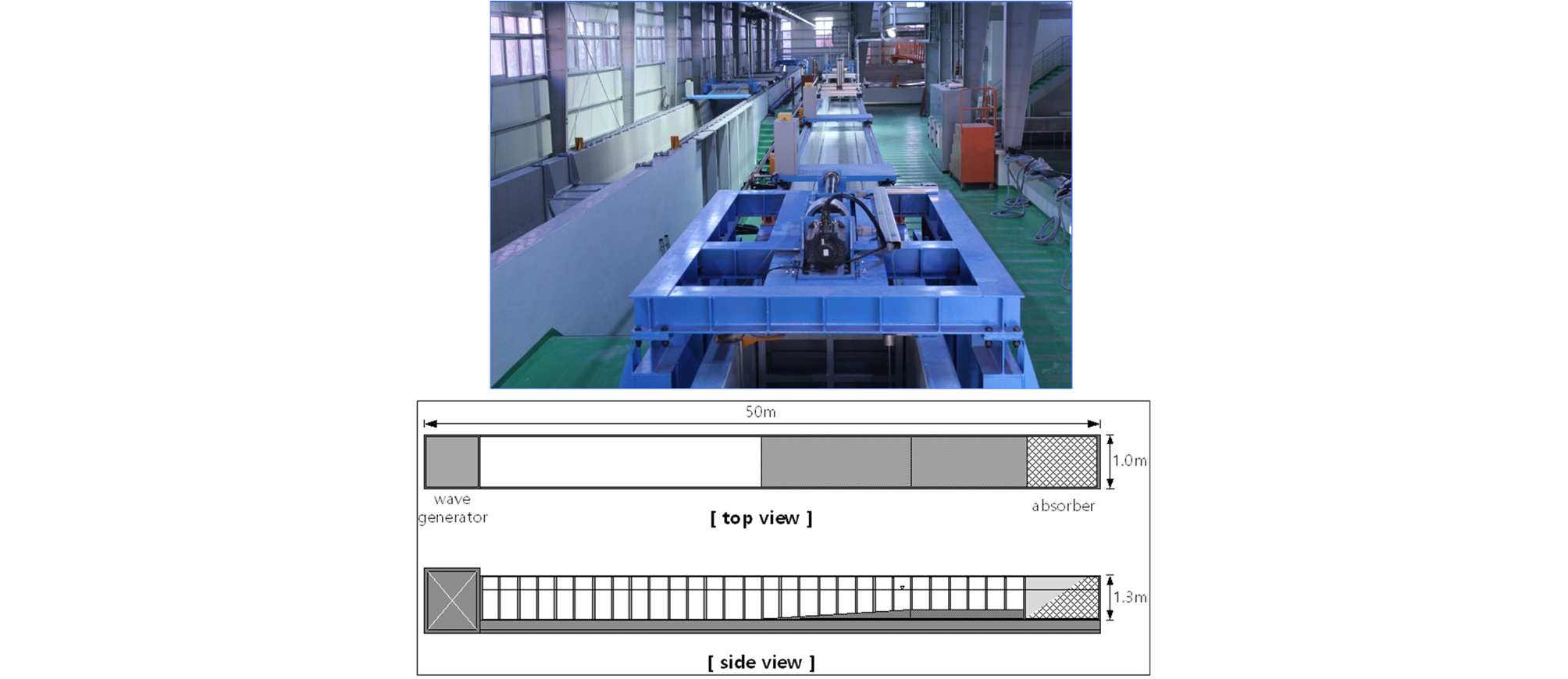 http://static.apub.kr/journalsite/sites/ksce/2019-039-06/N0110390611/images/Figure_KSCE_39_06_11_F2.jpg