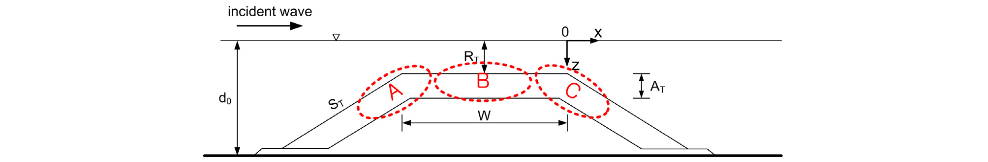http://static.apub.kr/journalsite/sites/ksce/2019-039-06/N0110390611/images/Figure_KSCE_39_06_11_F4.jpg