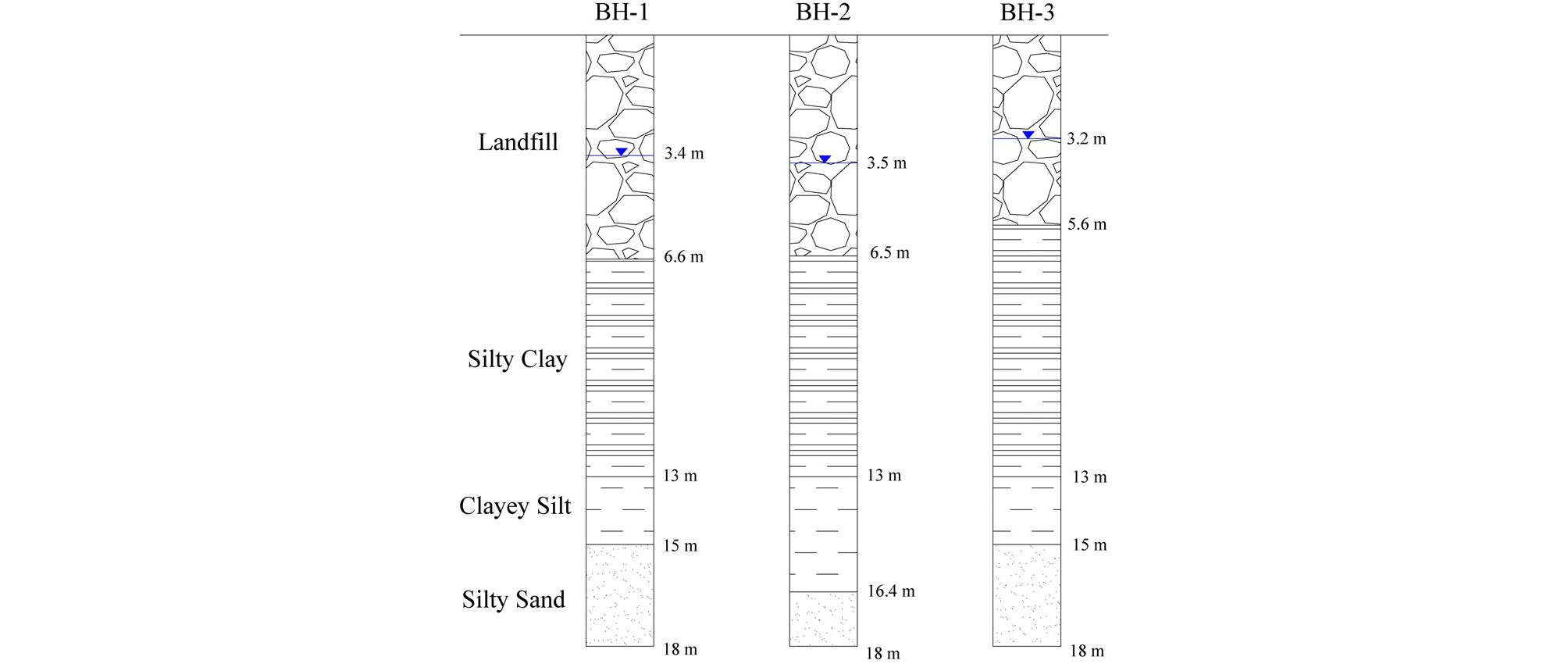 http://static.apub.kr/journalsite/sites/ksce/2019-039-06/N0110390612/images/Figure_KSCE_39_06_12_F4.jpg