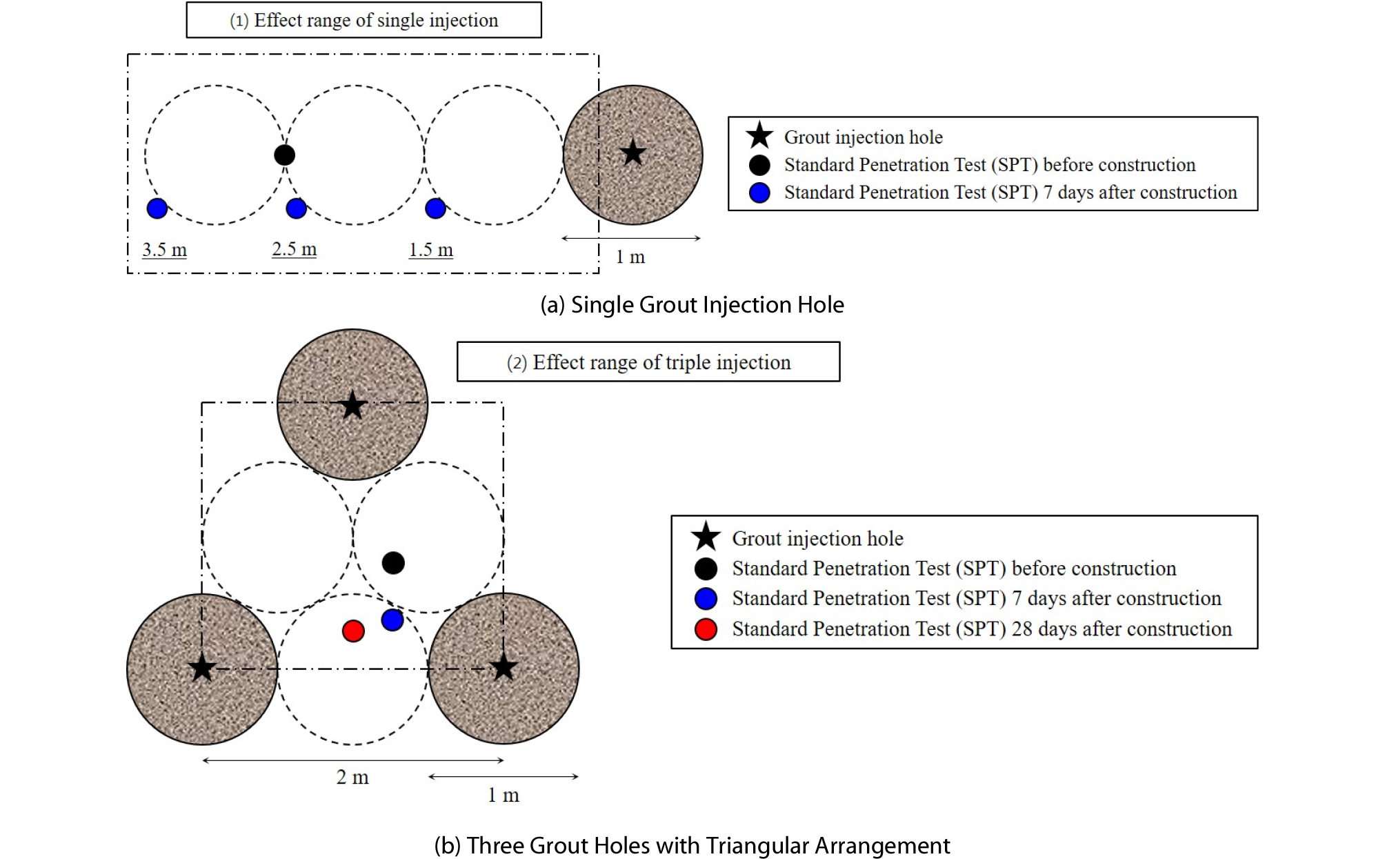 http://static.apub.kr/journalsite/sites/ksce/2019-039-06/N0110390612/images/Figure_KSCE_39_06_12_F6.jpg