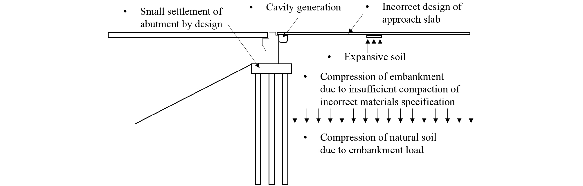 http://static.apub.kr/journalsite/sites/ksce/2019-039-06/N0110390613/images/Figure_KSCE_39_06_13_F1.jpg