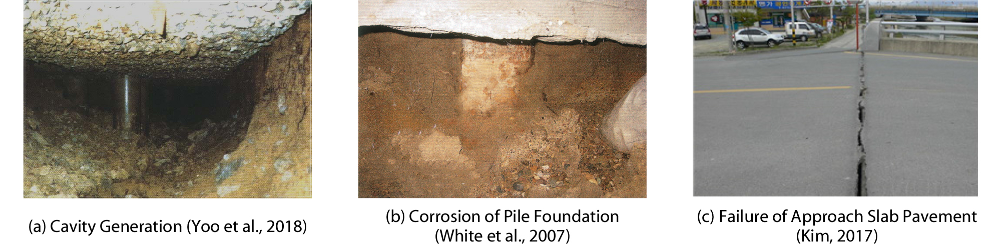 http://static.apub.kr/journalsite/sites/ksce/2019-039-06/N0110390613/images/Figure_KSCE_39_06_13_F2.jpg