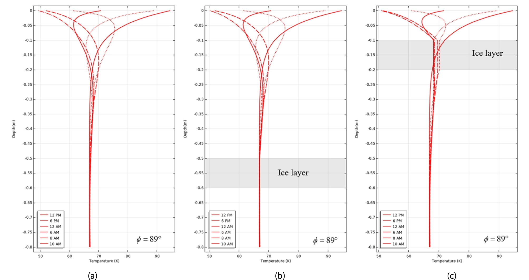 http://static.apub.kr/journalsite/sites/ksce/2019-039-06/N0110390614/images/Figure_KSCE_39_06_14_F10.jpg