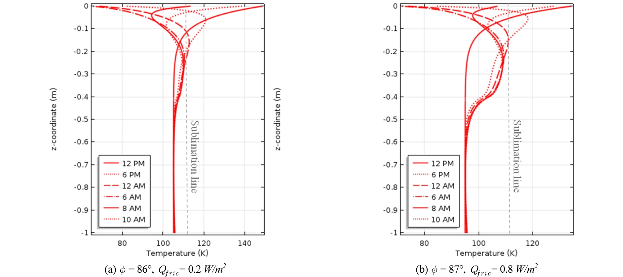 http://static.apub.kr/journalsite/sites/ksce/2019-039-06/N0110390614/images/Figure_KSCE_39_06_14_F11.jpg