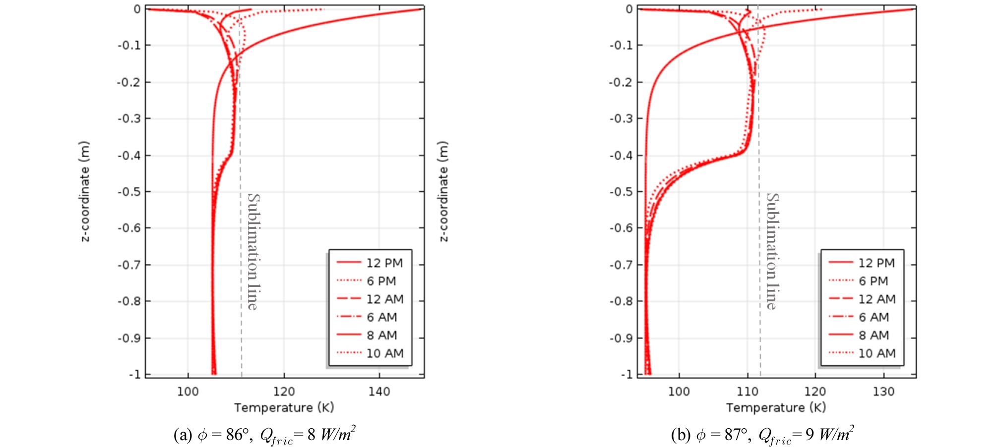 http://static.apub.kr/journalsite/sites/ksce/2019-039-06/N0110390614/images/Figure_KSCE_39_06_14_F12.jpg