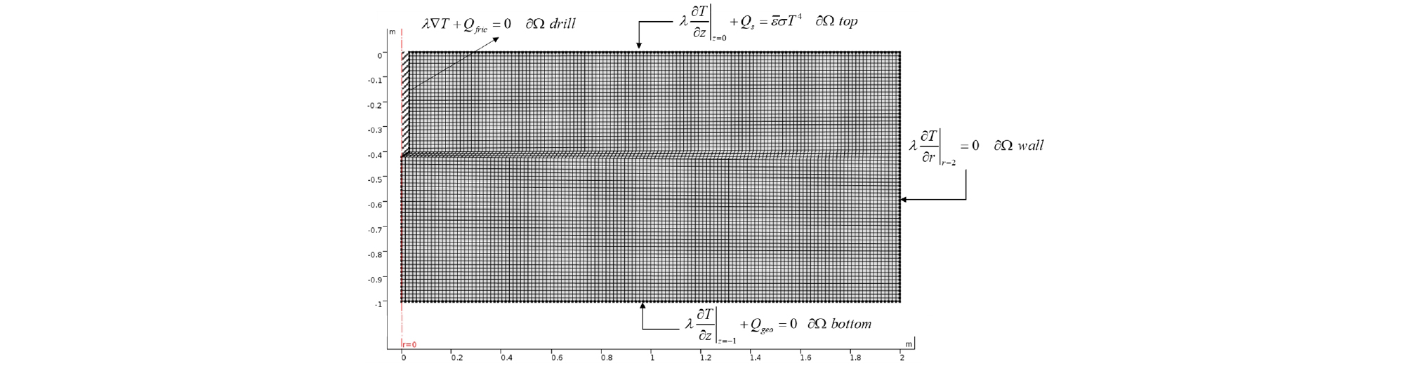 http://static.apub.kr/journalsite/sites/ksce/2019-039-06/N0110390614/images/Figure_KSCE_39_06_14_F3.jpg