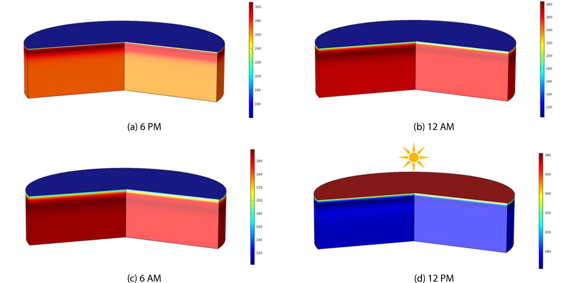 http://static.apub.kr/journalsite/sites/ksce/2019-039-06/N0110390614/images/Figure_KSCE_39_06_14_F5.jpg