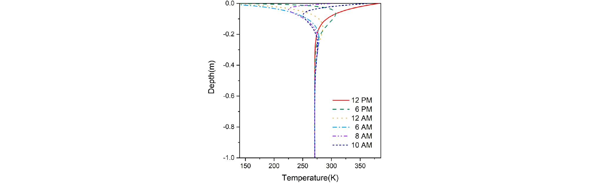 http://static.apub.kr/journalsite/sites/ksce/2019-039-06/N0110390614/images/Figure_KSCE_39_06_14_F7.jpg