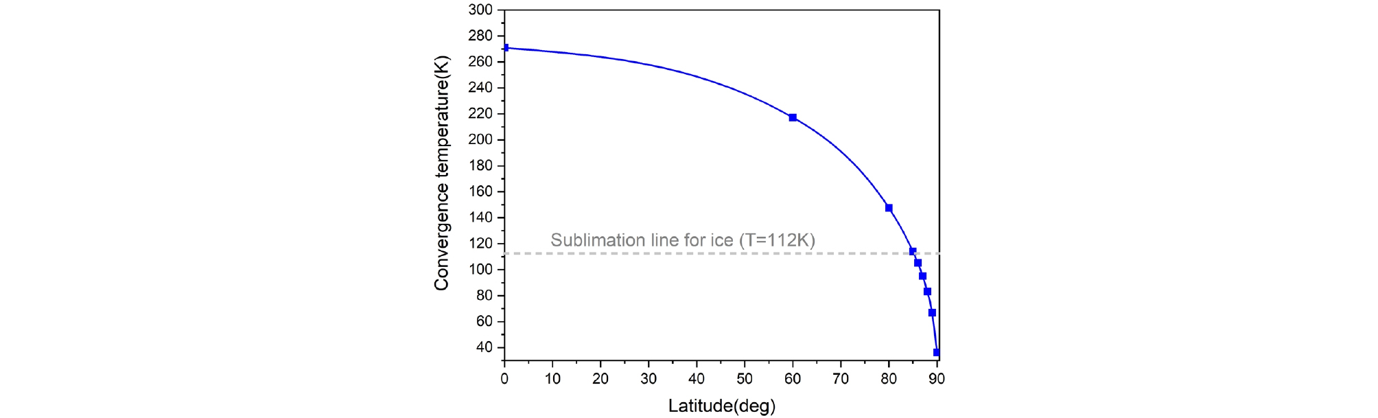 http://static.apub.kr/journalsite/sites/ksce/2019-039-06/N0110390614/images/Figure_KSCE_39_06_14_F9.jpg