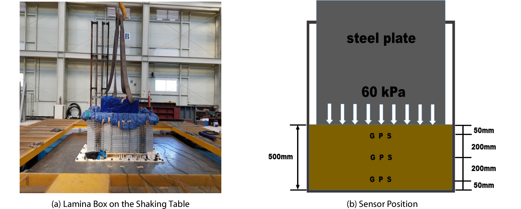 http://static.apub.kr/journalsite/sites/ksce/2019-039-06/N0110390615/images/Figure_KSCE_39_06_15_F10.jpg