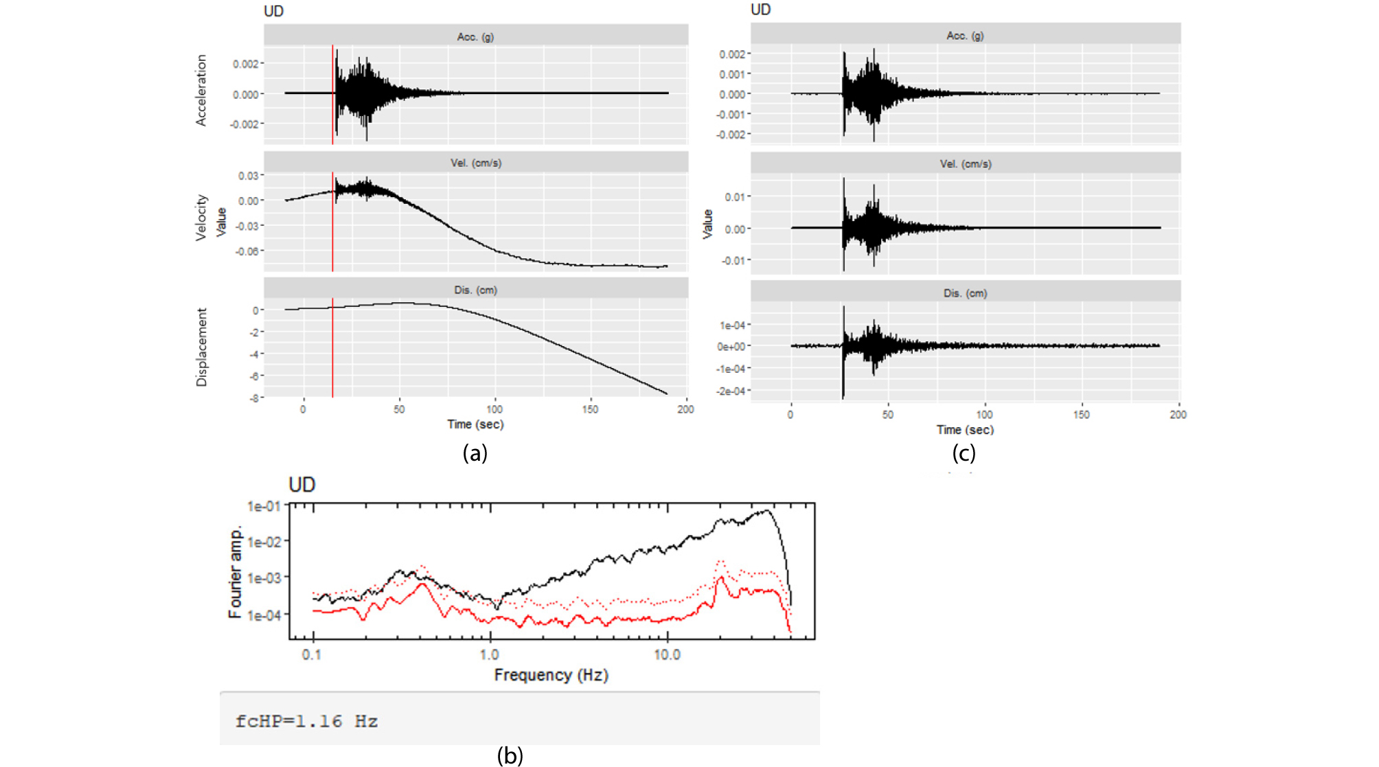 http://static.apub.kr/journalsite/sites/ksce/2019-039-06/N0110390616/images/Figure_KSCE_39_06_16_F8.jpg