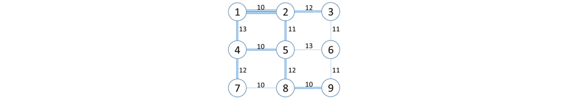 http://static.apub.kr/journalsite/sites/ksce/2019-039-06/N0110390619/images/Figure_KSCE_39_06_19_F1.jpg