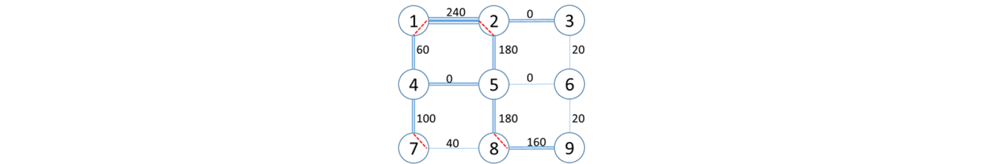 http://static.apub.kr/journalsite/sites/ksce/2019-039-06/N0110390619/images/Figure_KSCE_39_06_19_F2.jpg
