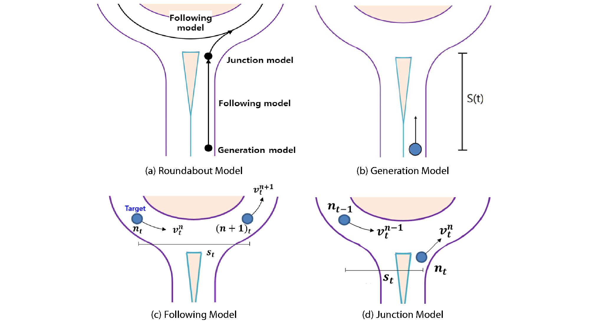 http://static.apub.kr/journalsite/sites/ksce/2019-039-06/N0110390621/images/Figure_KSCE_39_06_21_F1.jpg